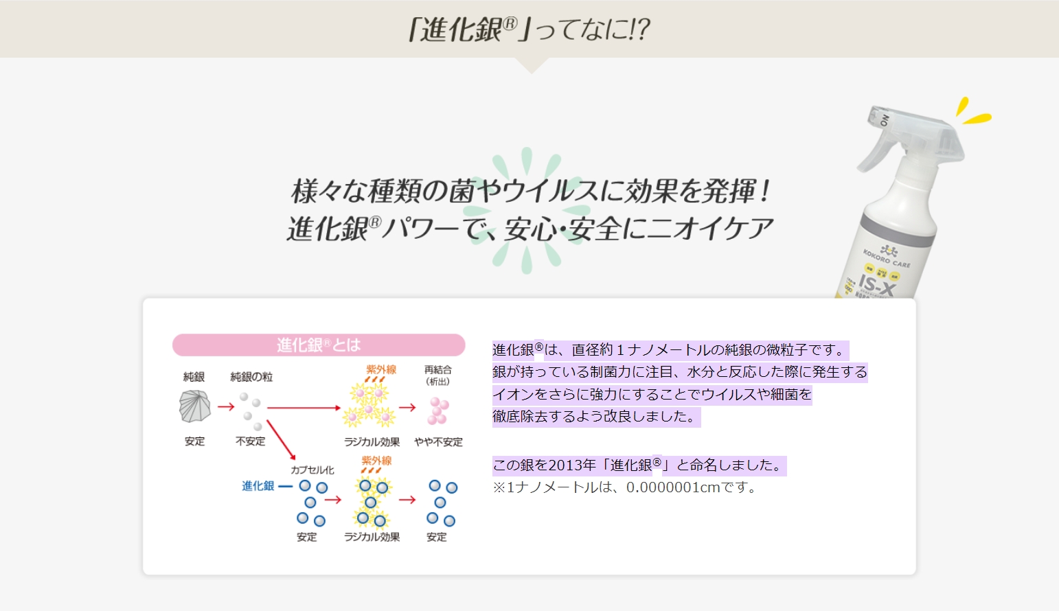 進化銀とは（タカレン株式会社 KOKORO CARE事業部HPより引用）